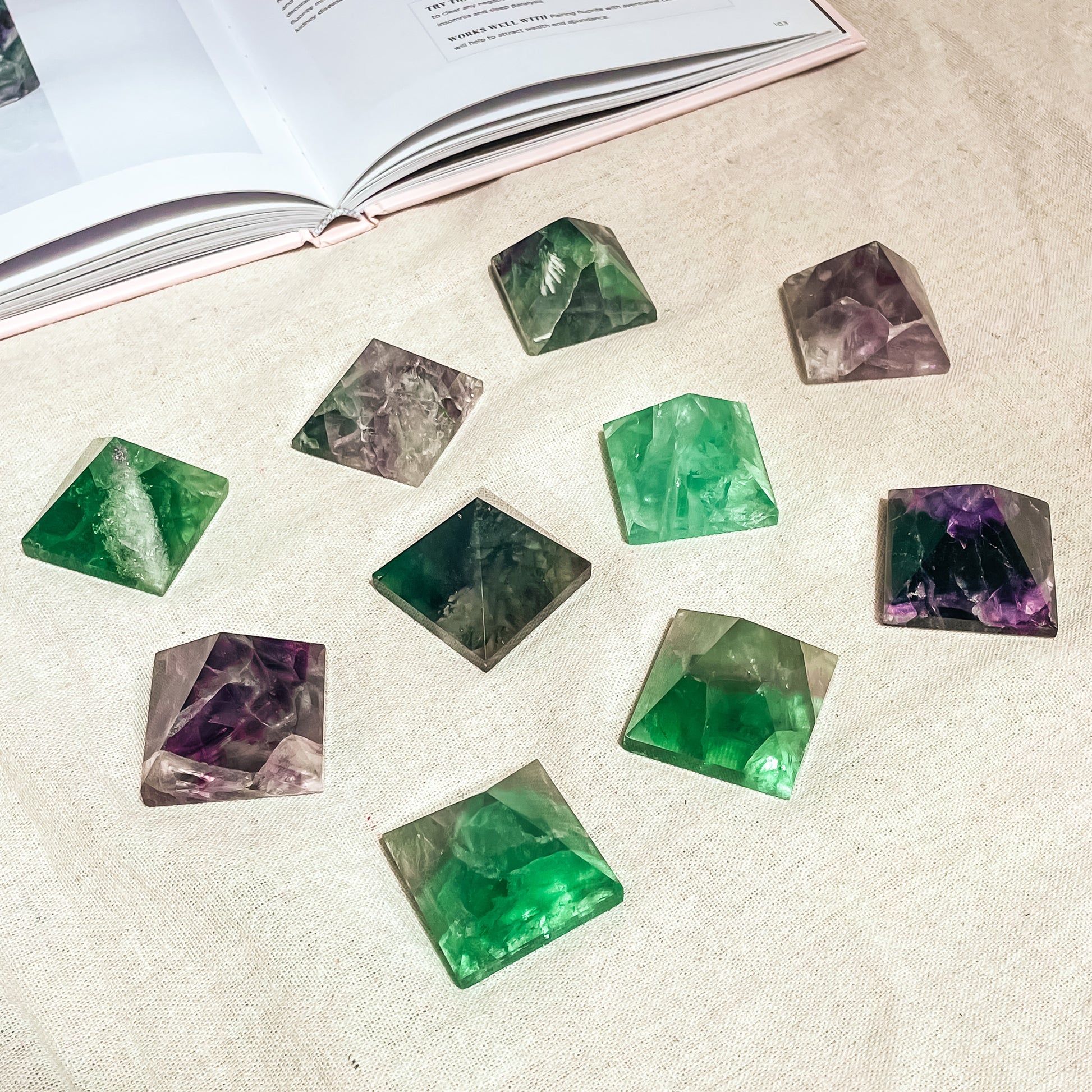 Fluorite Pyramids for Decision-making